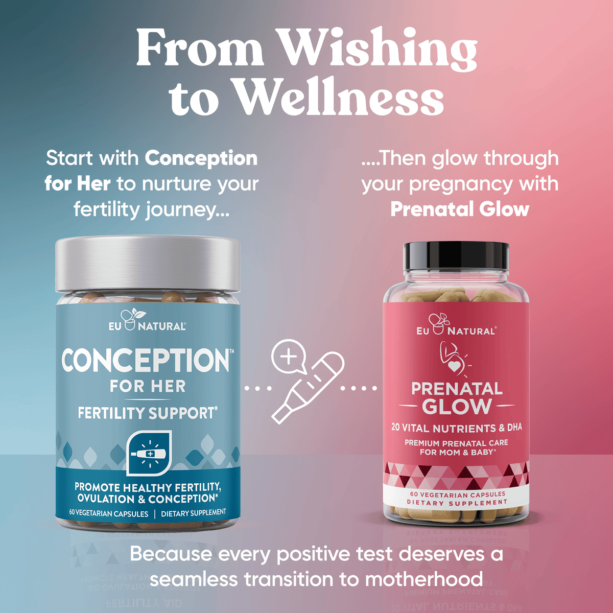 CONCEPTION FOR HER  Fertility Aid & Multi Eu Natural