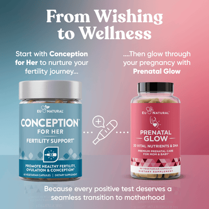 CONCEPTION FOR HER  Fertility Aid & Multi Eu Natural