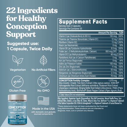 CONCEPTION FOR HER  Fertility Aid & Multi Eu Natural