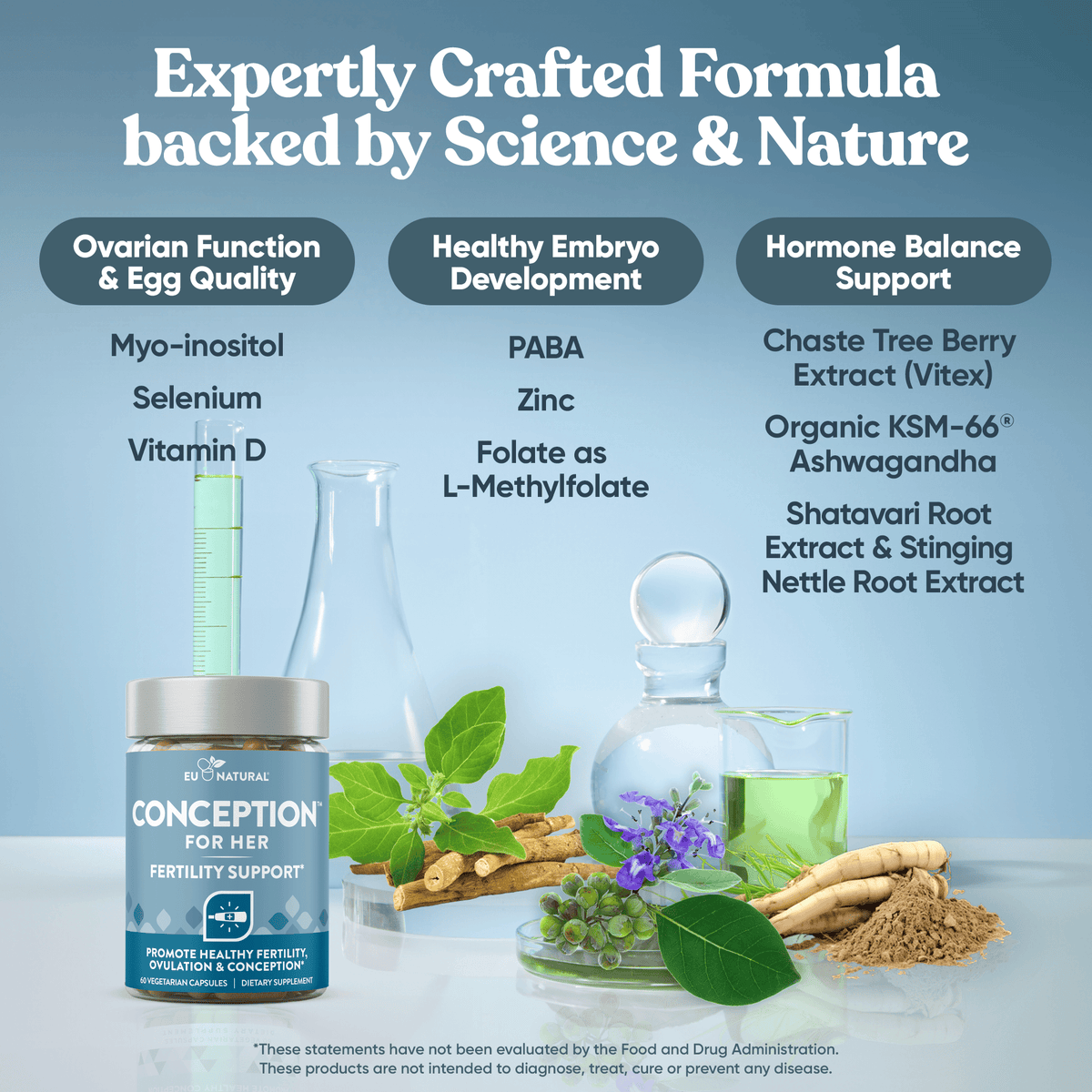 CONCEPTION FOR HER  Fertility Aid & Multi Eu Natural