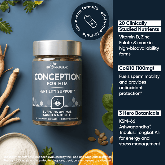 CONCEPTION FOR HIM  Fertility Aid & Multi w/ CoQ10 Eu Natural